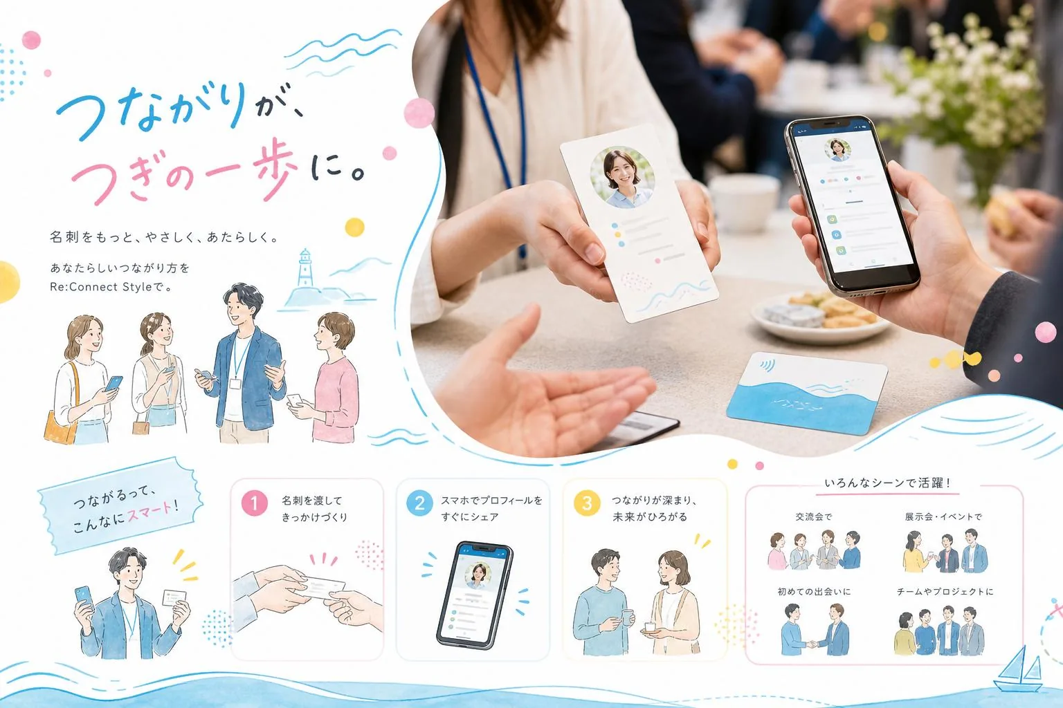 実績一覧のイメージ